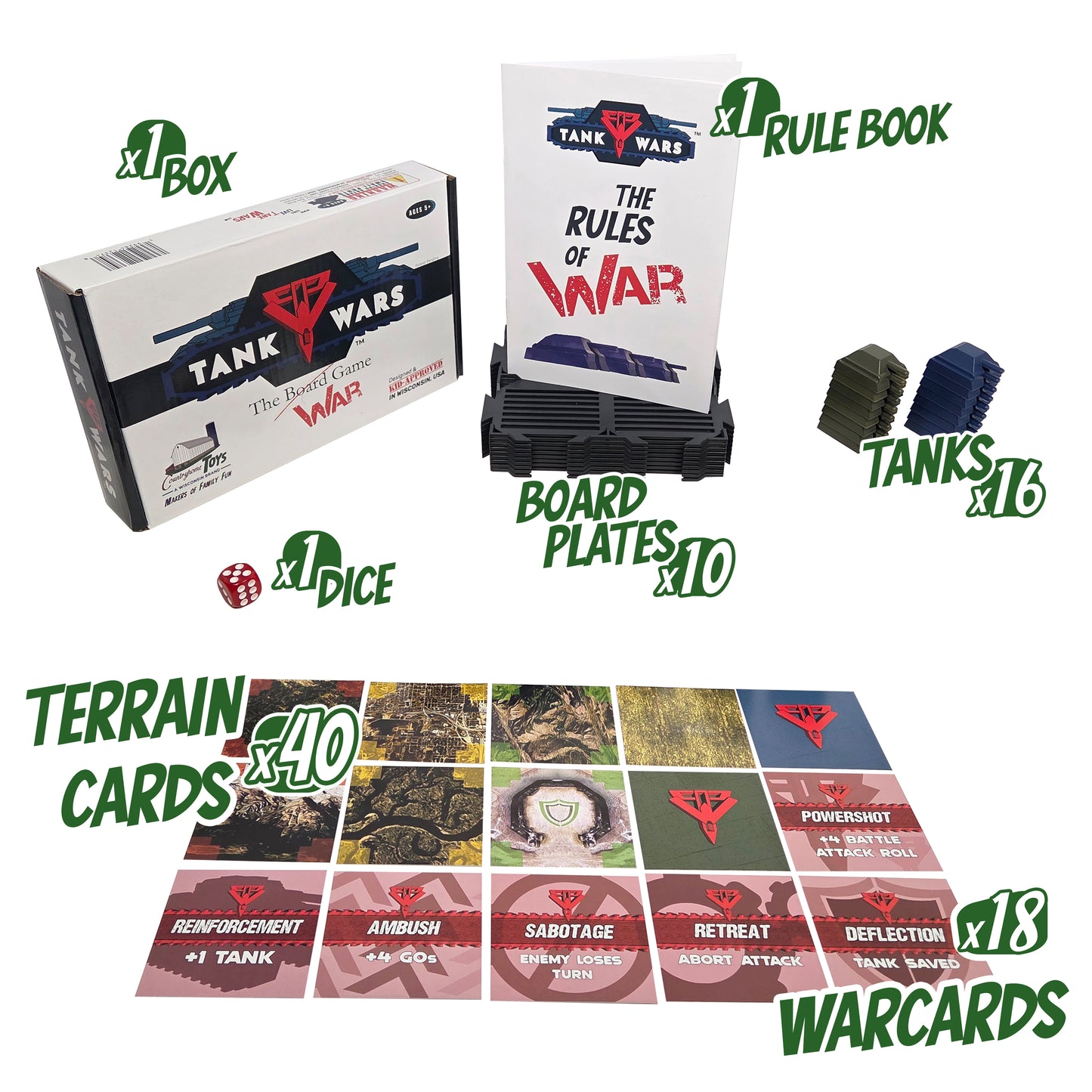 Tank Wars - The War Game