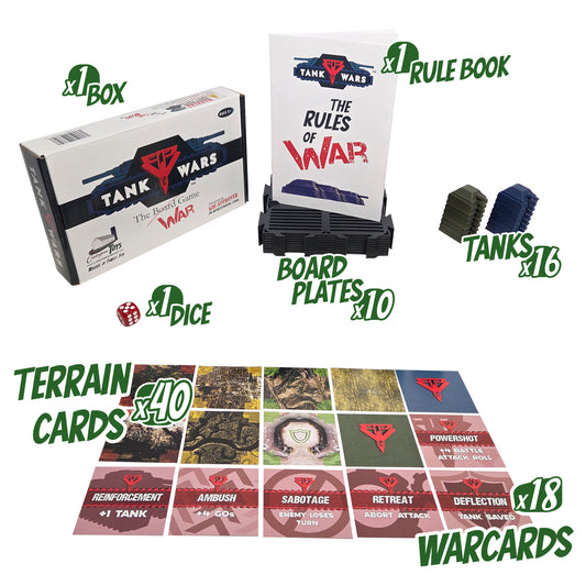 Tank Wars - The War Game